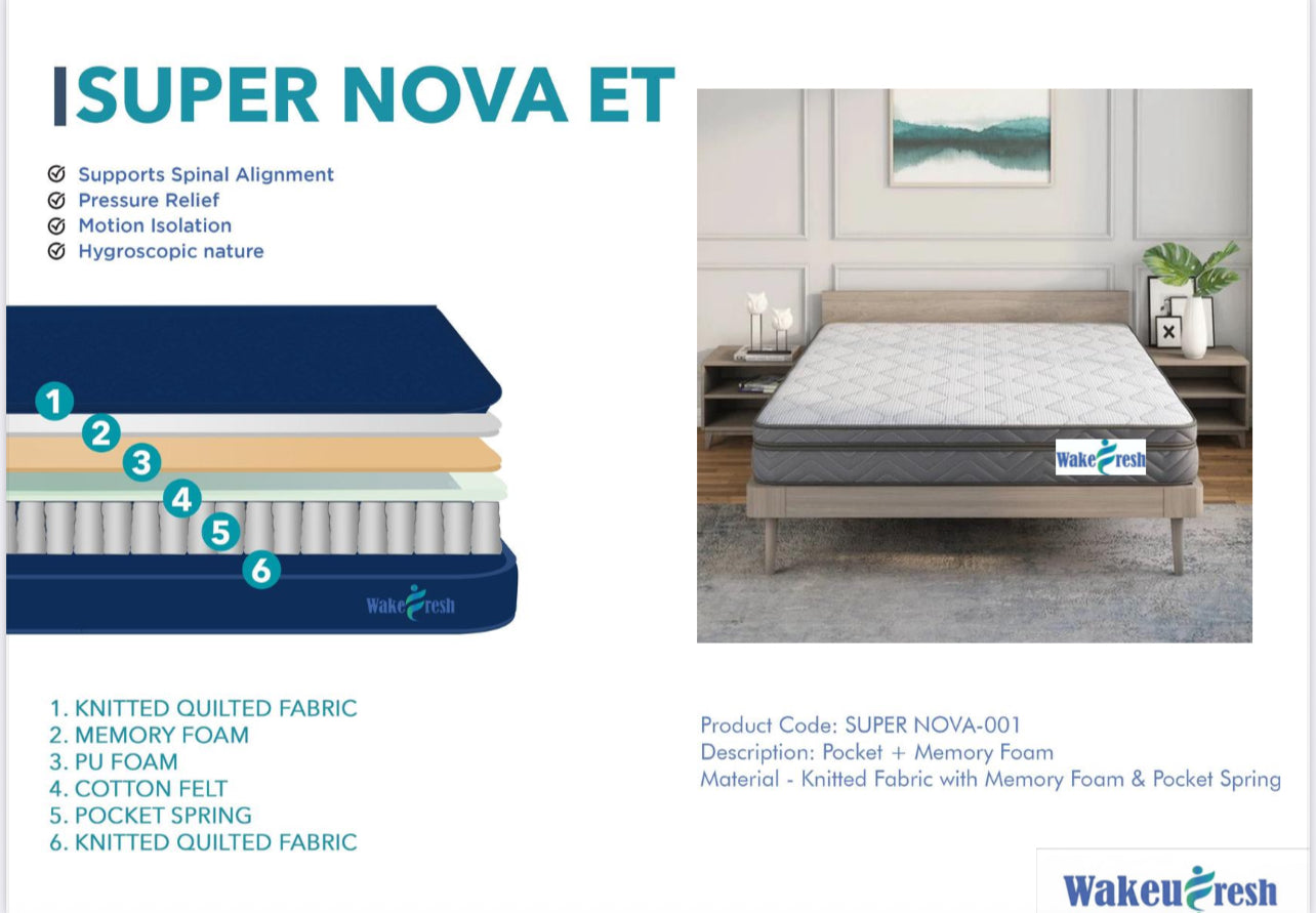Smart Nova Mattress